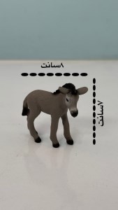 فیگور کره الاغ